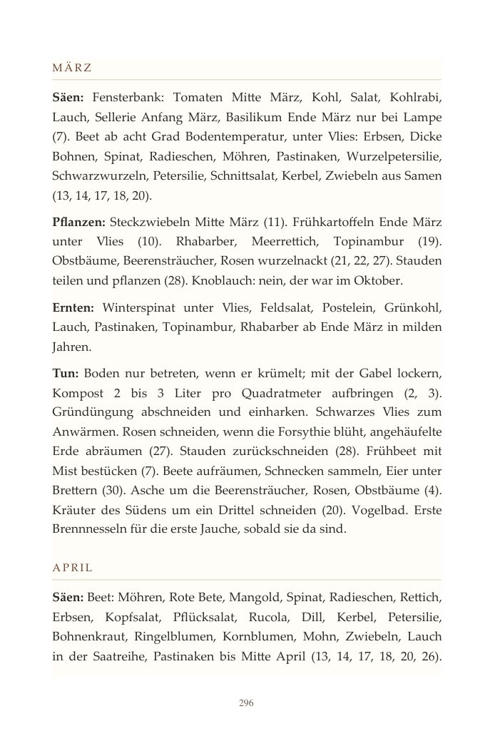 Seite 296: Der Monatskalender
